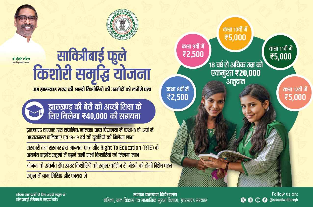 शिक्षा से सशक्तिकरण की उड़ान: सावित्रीबाई फुले किशोरी समृद्धि योजना से झारखंड की बेटियों को नया संबल